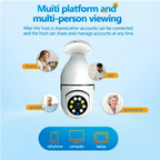 Full Color Night Vision 5G Bulb E27 Surveillance Camera Automatic Human Tracking Zoom Indoor Security Monitor Wifi Camera