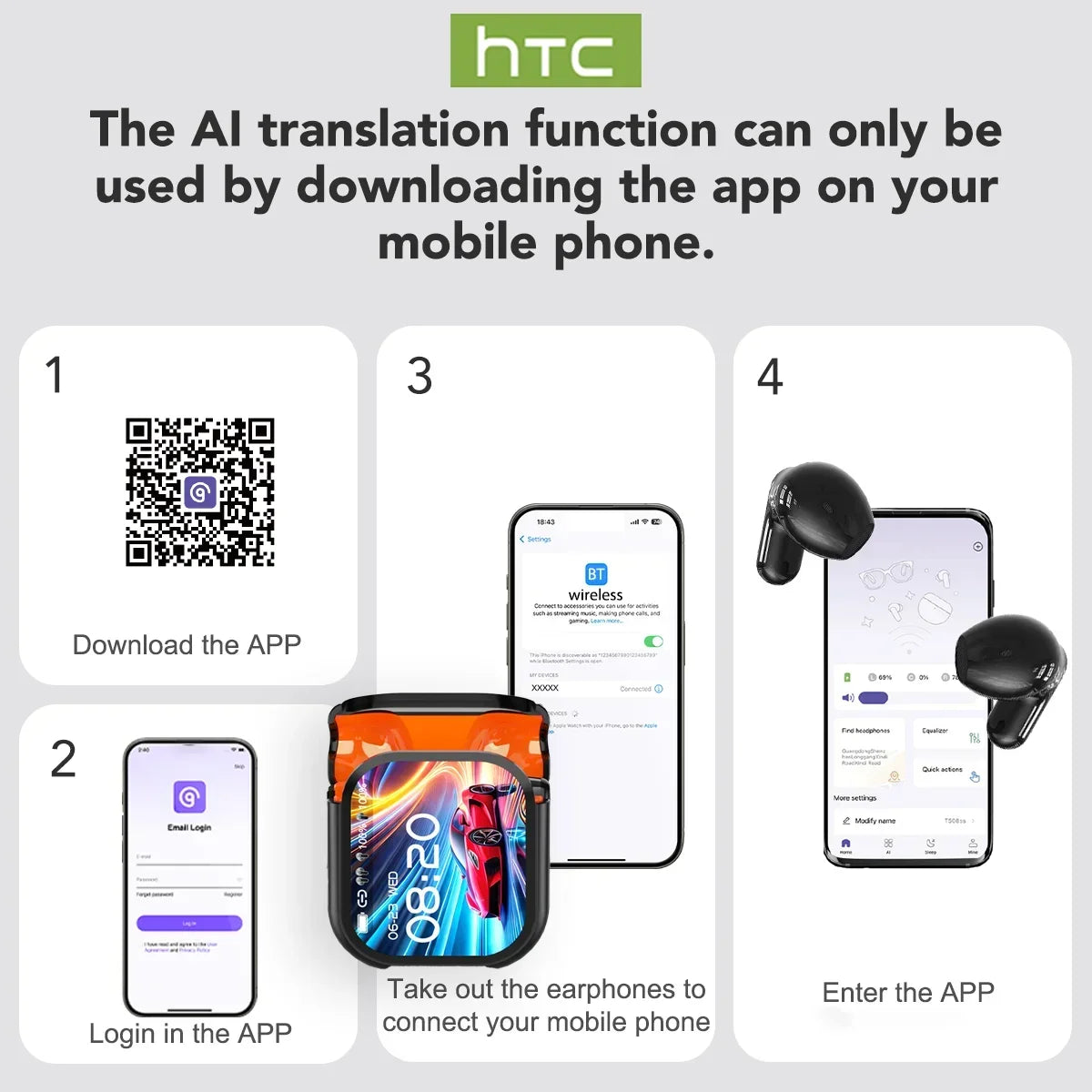 HTC NE20 Earphones Bluetooth V6 TWS Sports Wireless Headphones AI Translator Earbud In-Ear Noise Reduction Mic