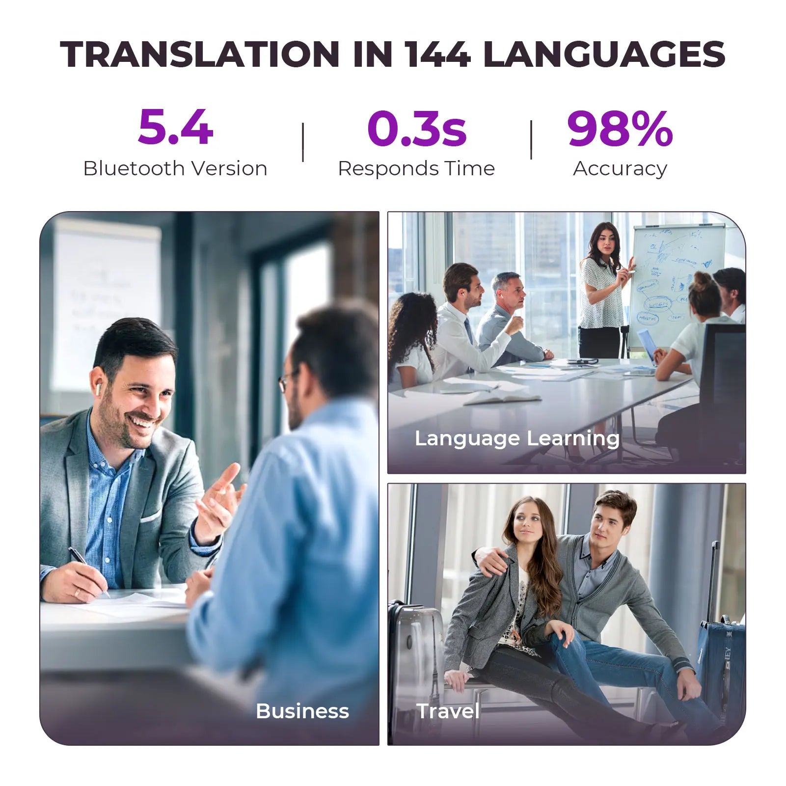 Touch Screen Translator Earbuds Wireless Bluetooth Headphones 144 Languages Translation have Noise Cancelling Business Headset (Copy)