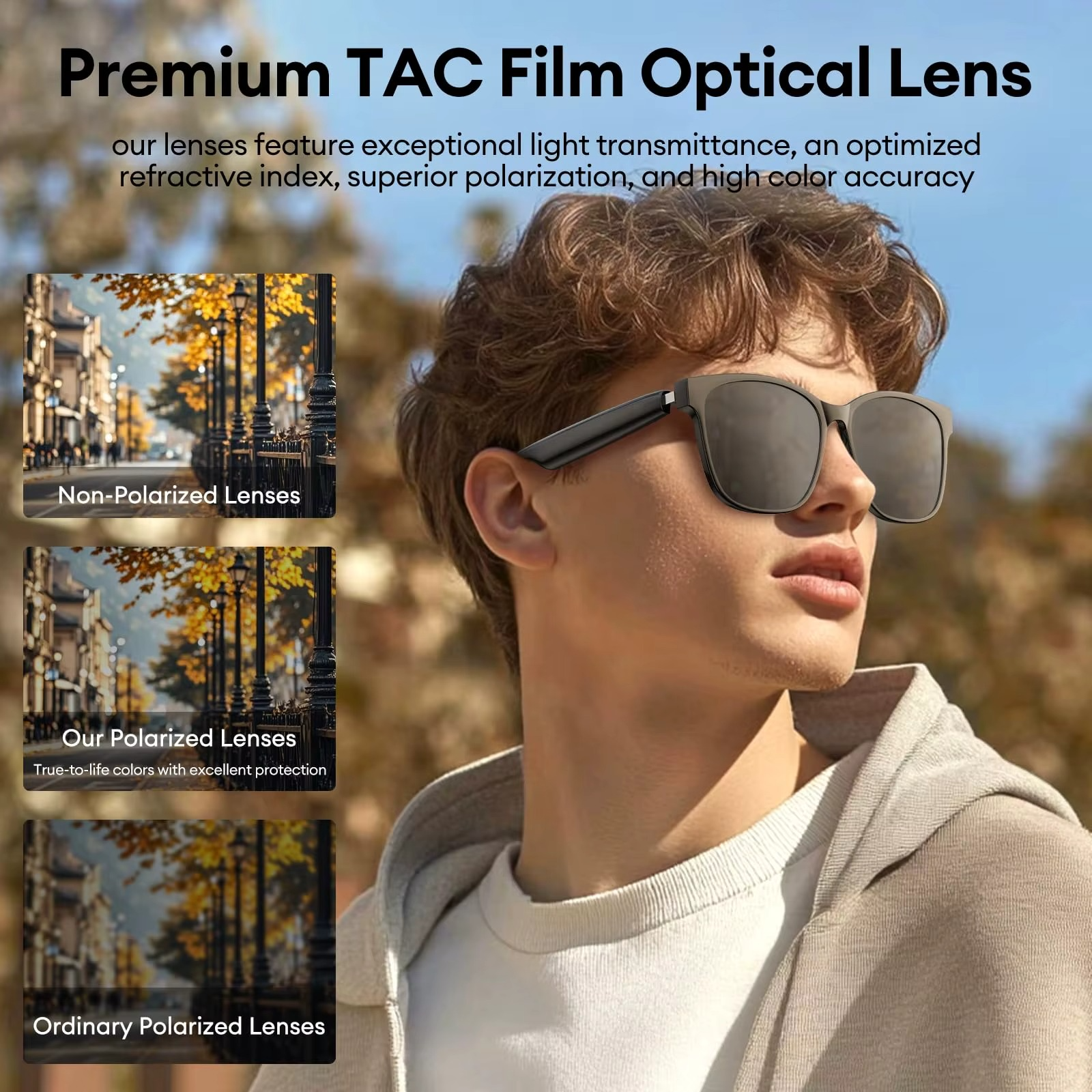 AI Smart Translator Glasses Wireless Bluetooth Glasses Real-time Simultaneous Interpretation for Studying Travel business