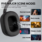 Siindoo JH-ANC930Plus Hybrid Wireless Headphone, Active Noise Cancelling Headphones With Multi Magnetic Touch Control LED Screen